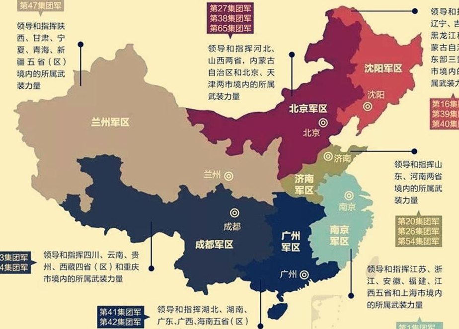 中国13个集团军分布图的简单介绍