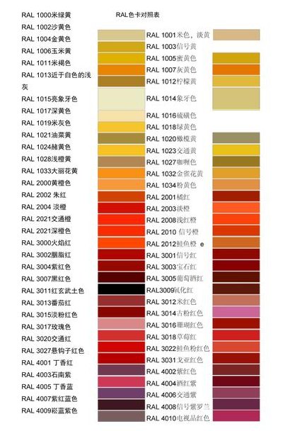 颜色大全色卡高清图片（颜色大全色卡图片 对照表）