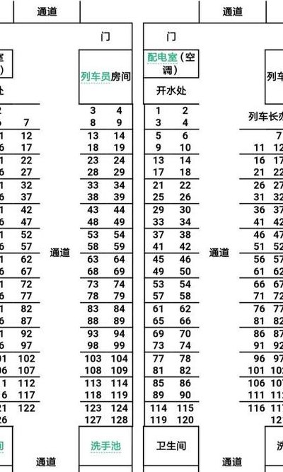 火车硬座座位表分布图（火车硬座座次图）