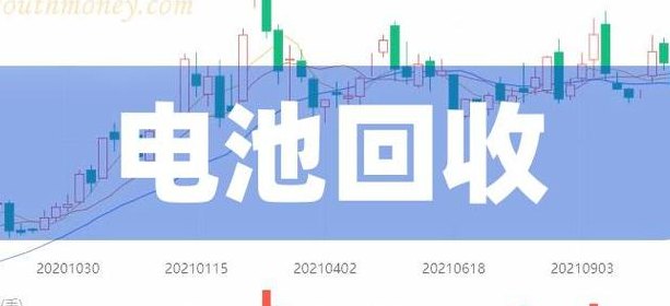 废电瓶多少钱一斤（废电瓶多少钱一斤2024年）