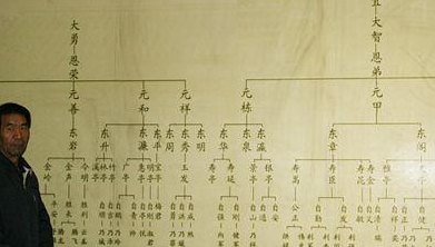 霍元甲后代列表（霍元甲后代是谁）