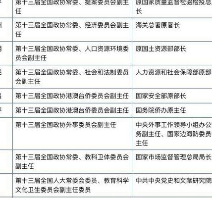 人大副主任有实权吗（人大副主任有实权力吗）