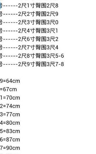 1米等于多少寸（1米等于多少寸?）