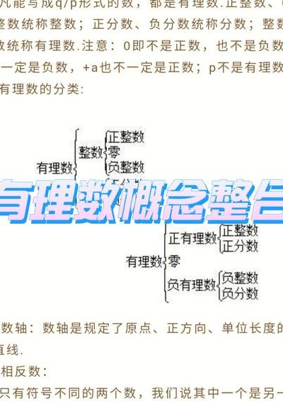 零是有理数吗（零是有理数吗 为什么）