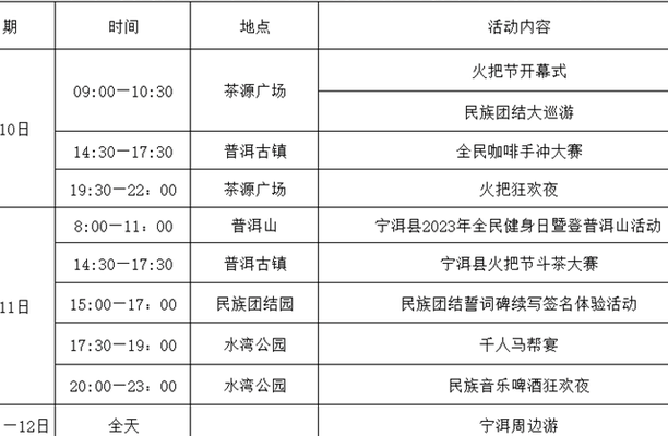 云南火把节是几月几日（云南节日时间表2024）