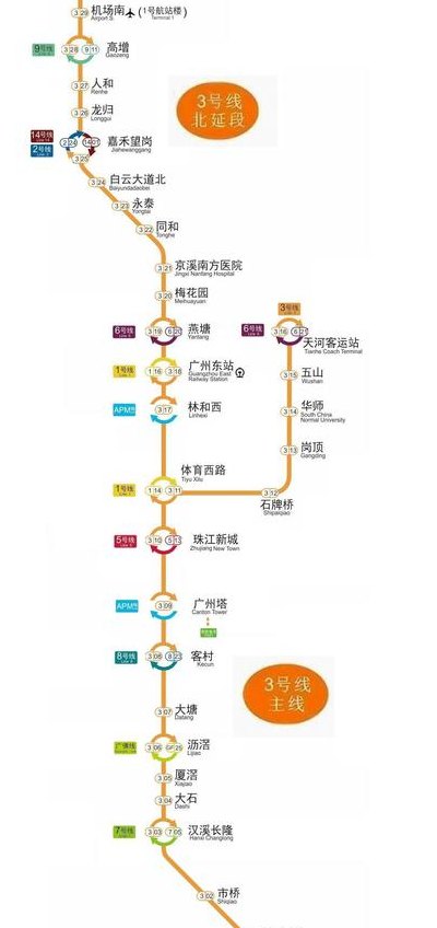 广州3号线地铁线路图（广州3号线地铁线路图完整）