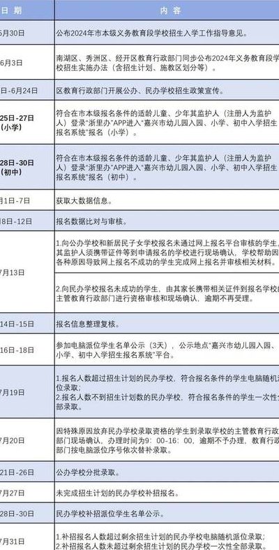 什么时候普及高中义务教育（2024年实行十二年义务教育）