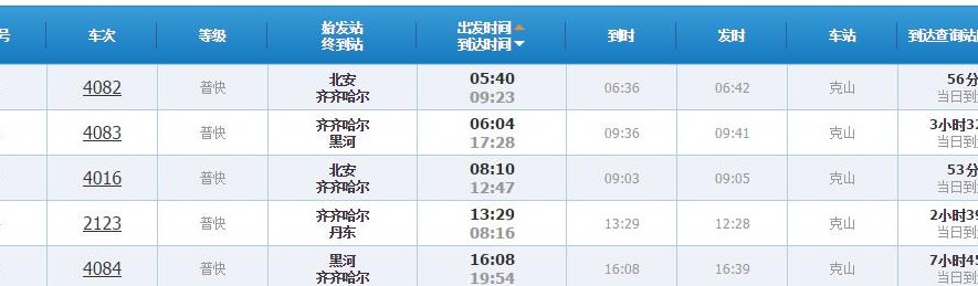 火车站几点下班（如何查询火车实时到站时间）