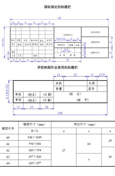 工程制图标题栏尺寸（工程制图标题栏尺寸标准A4）