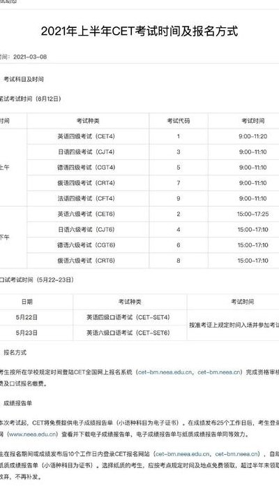 六级成绩什么时候出（24年四六级成绩什么时候出）