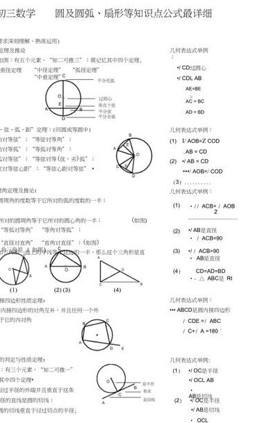 圆弧的面积公式（圆弧的面积公式大全）