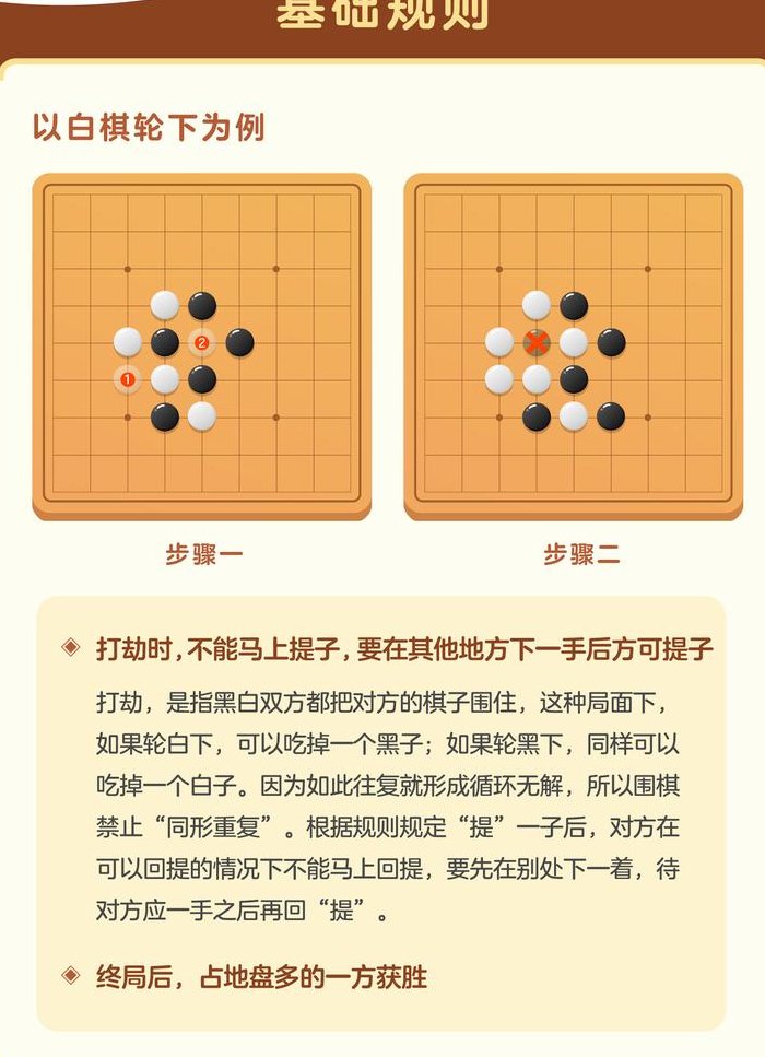 教你围棋的规则与玩法（秒懂围棋规则）