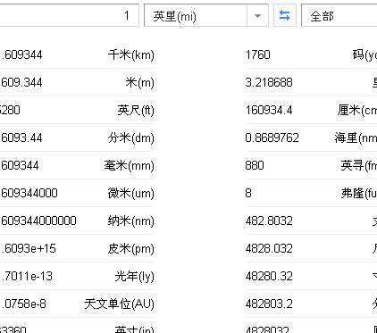 1英里等于多少米（1英里等于多少米怎么算）