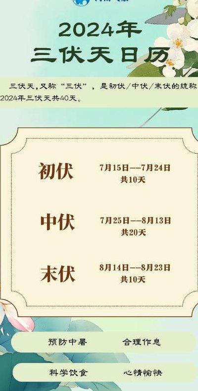 伏天多少天（2024年什么时候入伏,伏天多少天）