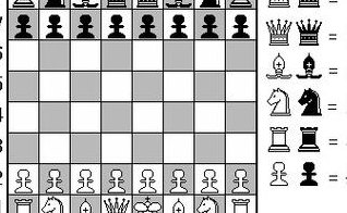 国际象棋多少棋子（国际象棋多少粒棋子）