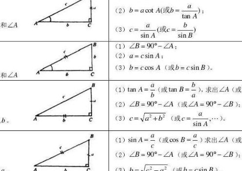 直角三角形公式（直角三角形公式求斜边）