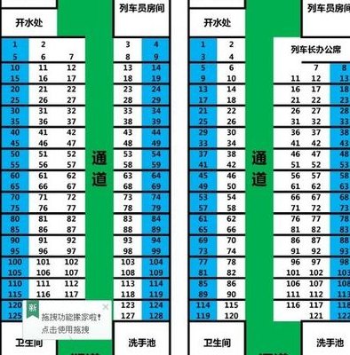 加1车厢在什么位置（加1车厢有座位吗）