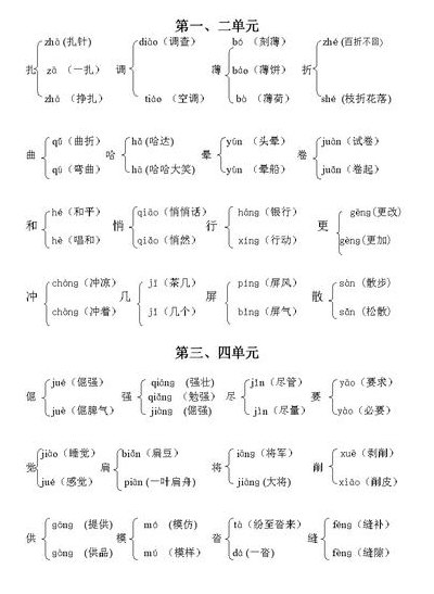 系多音字组词（ji系多音字组词）