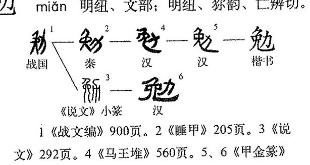 勉的形近字（勉的形近字组词和拼音）