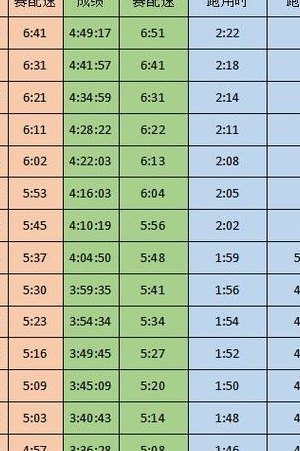 一公里是多少米（一公里是多少米需要走多长时间）