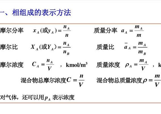 苯胺的密度（苯胺的密度和摩尔质量）