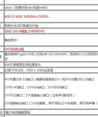 戴尔一体机怎么样（戴尔一体机价格表）