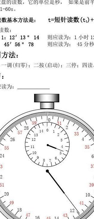 电子停表的读数方法（电子停表的读数方法图解）