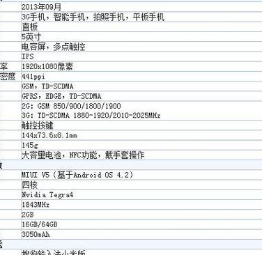 小米3上市时间（小米3上市时间及价格）