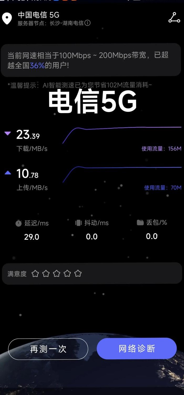 电信光纤测速（电信光纤测速app）