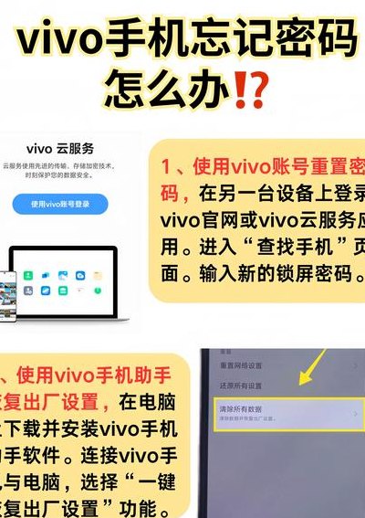 VIVO官网入口（vivo官网入口查找密码忘了）