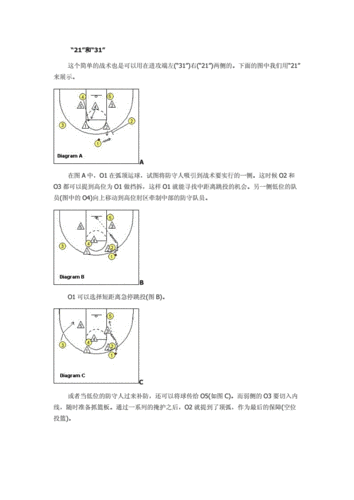 联防战术（联防战术什么时候开始的）