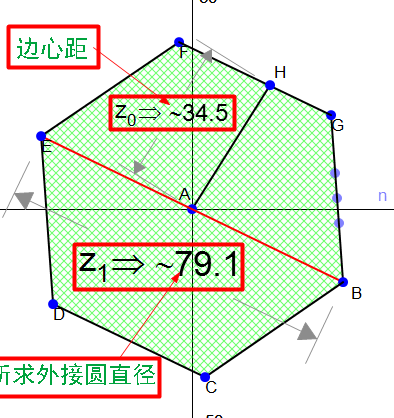 六边形的内角和（六边形的内角和怎么算用简便方法）