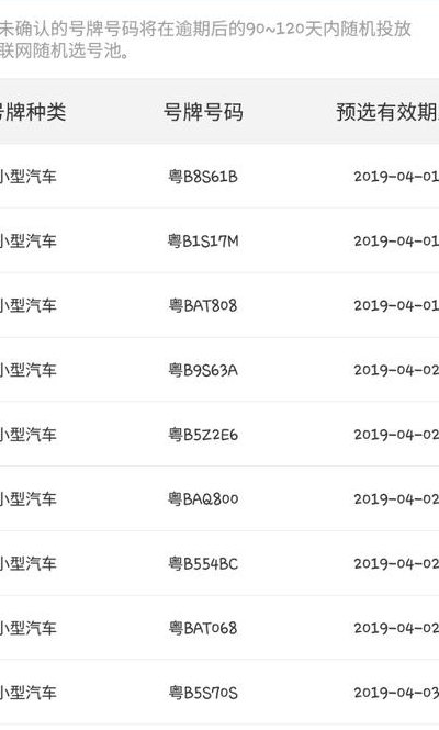 机动车网上选号系统（机动车网上选号流程及自编号码技巧）