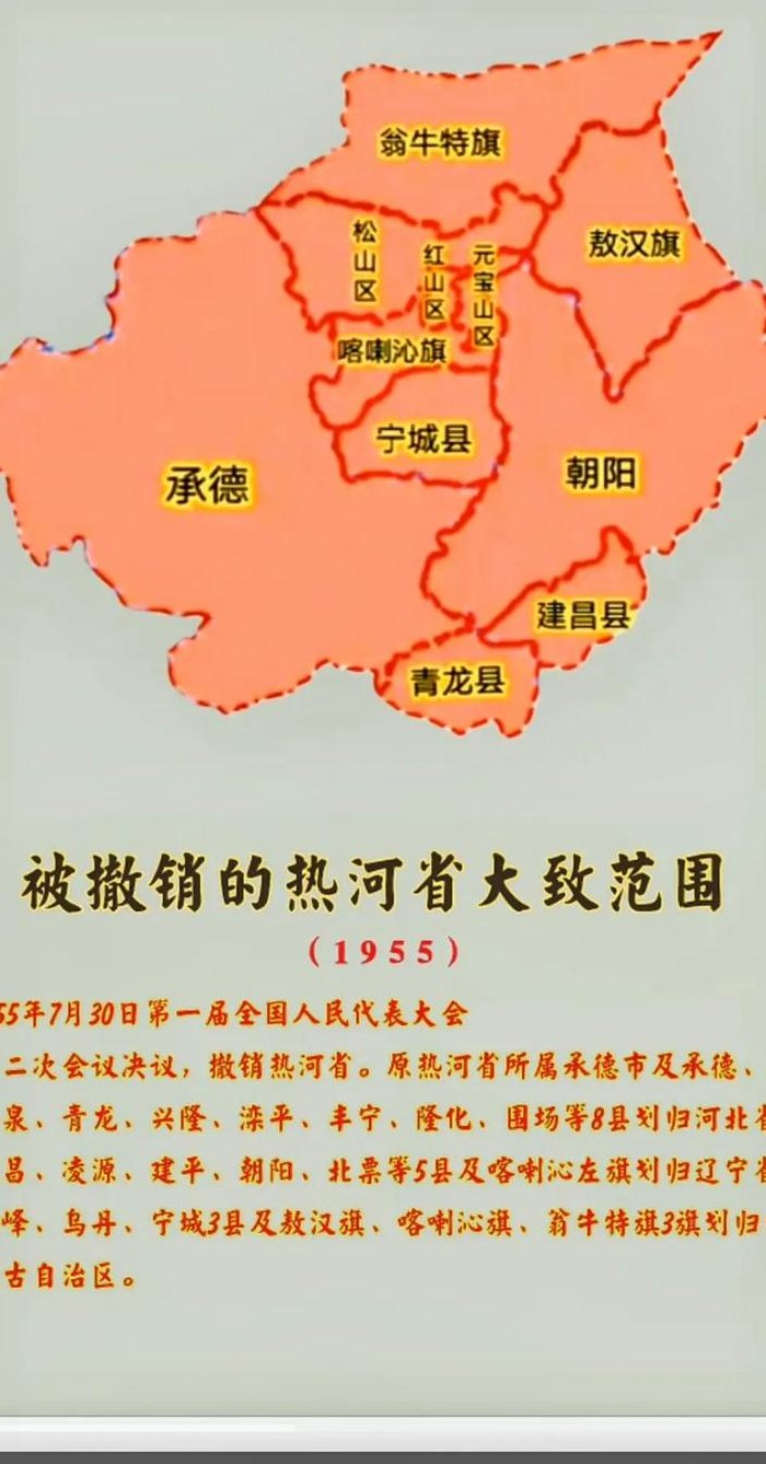 热河现在属于哪个省（热河属于哪个省管）