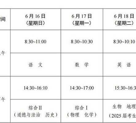 南通中考时间（2024年的中考在哪一天）