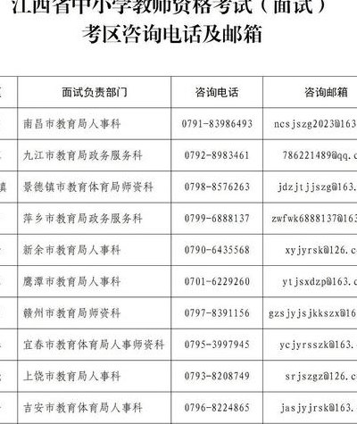 教师资格证面试时间（2023教师资格证面试时间）