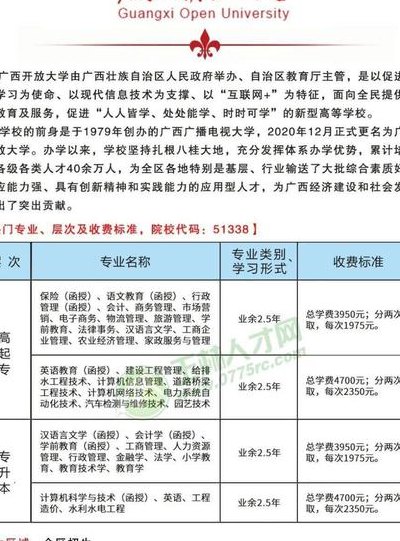 做文员需要什么学历（做文员需要什么文凭）