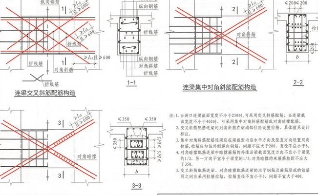 连梁是什么（连梁是什么?）