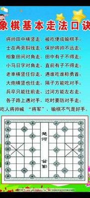 象棋口诀（象棋口诀顺口溜大全）