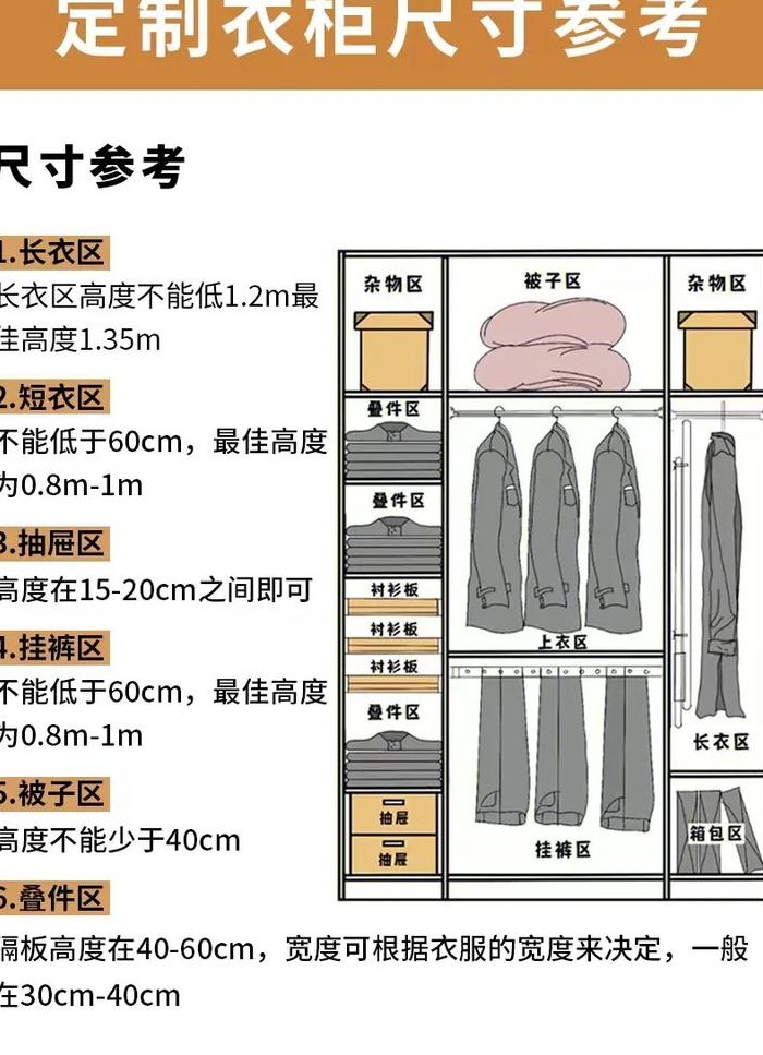 衣柜尺寸（衣柜尺寸标准尺寸 图解）