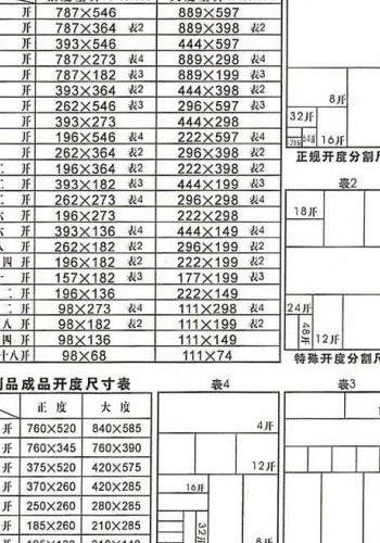 4开纸的尺寸（4开纸的尺寸大小）