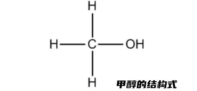 甲醇分子式（甲醇的结构式图示）