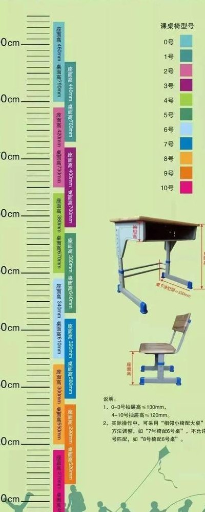 小学生课桌椅标准尺寸（小学生课桌椅标准尺寸与价格）