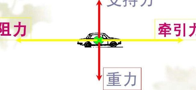 牵引力怎么算（牵引力怎么算的）