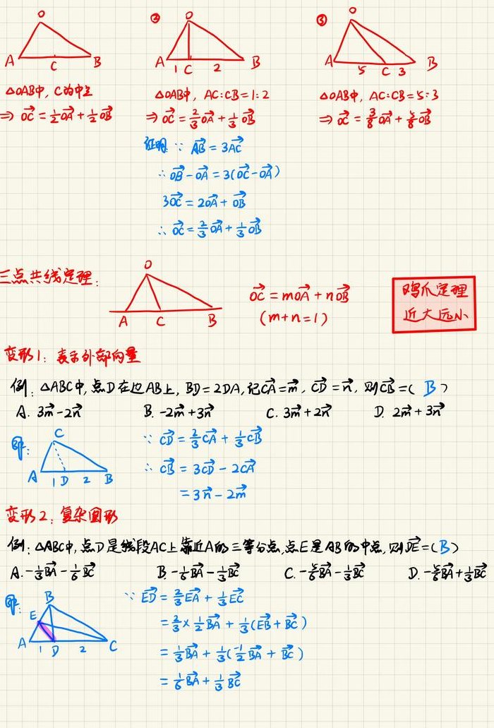 向量共线（向量共线方向相同吗）