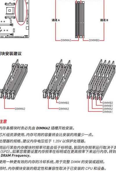 双通道内存怎么安装（双通道内存安装步骤）