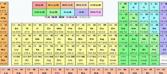 氢氧化钠的相对分子质量（氢氧化钠的相对原子质量是多少）