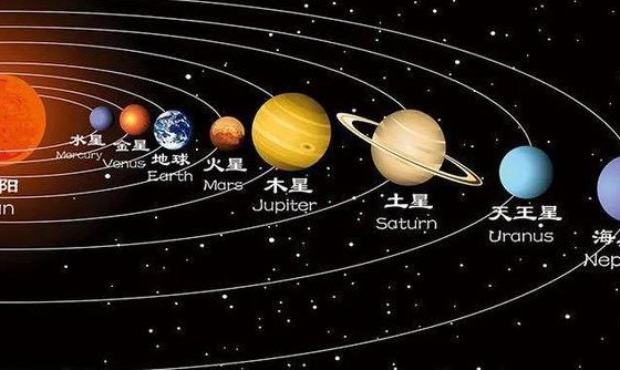 地球属于什么行星（地球属于什么行星类别）