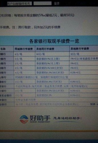 跨行取钱扣多少手续费（北京银行跨行取钱扣多少手续费）