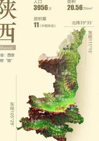 三秦大地（三秦大地的省级行政区）